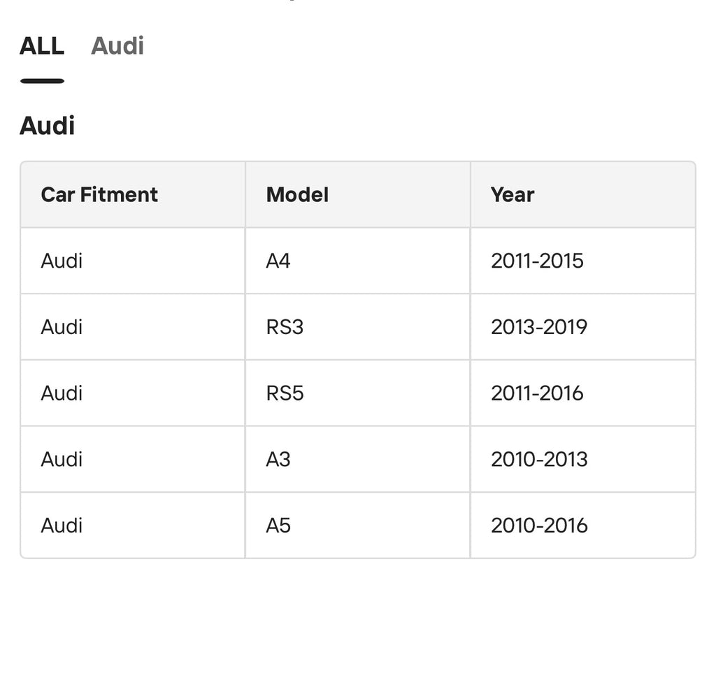 Dynamic LED Side Mirror Turn Signals (Sequential) – Audi