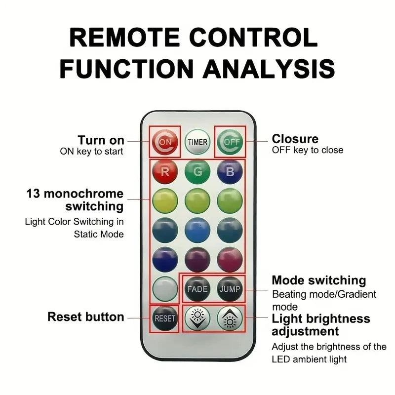 Wireless Interior Ambient Lights – RGB LED Puck Lights (Remote Control)